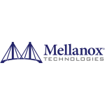 Mellanox Technologies