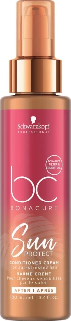 Αντηλιακά Μαλλιών