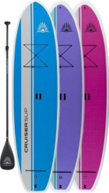 SUP
