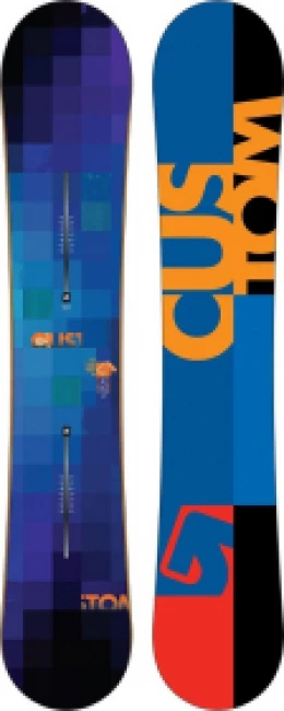 Σανίδες Snowboard