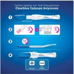 Clearblue Plus Τεστ Εγκυμοσύνης 2τμχ