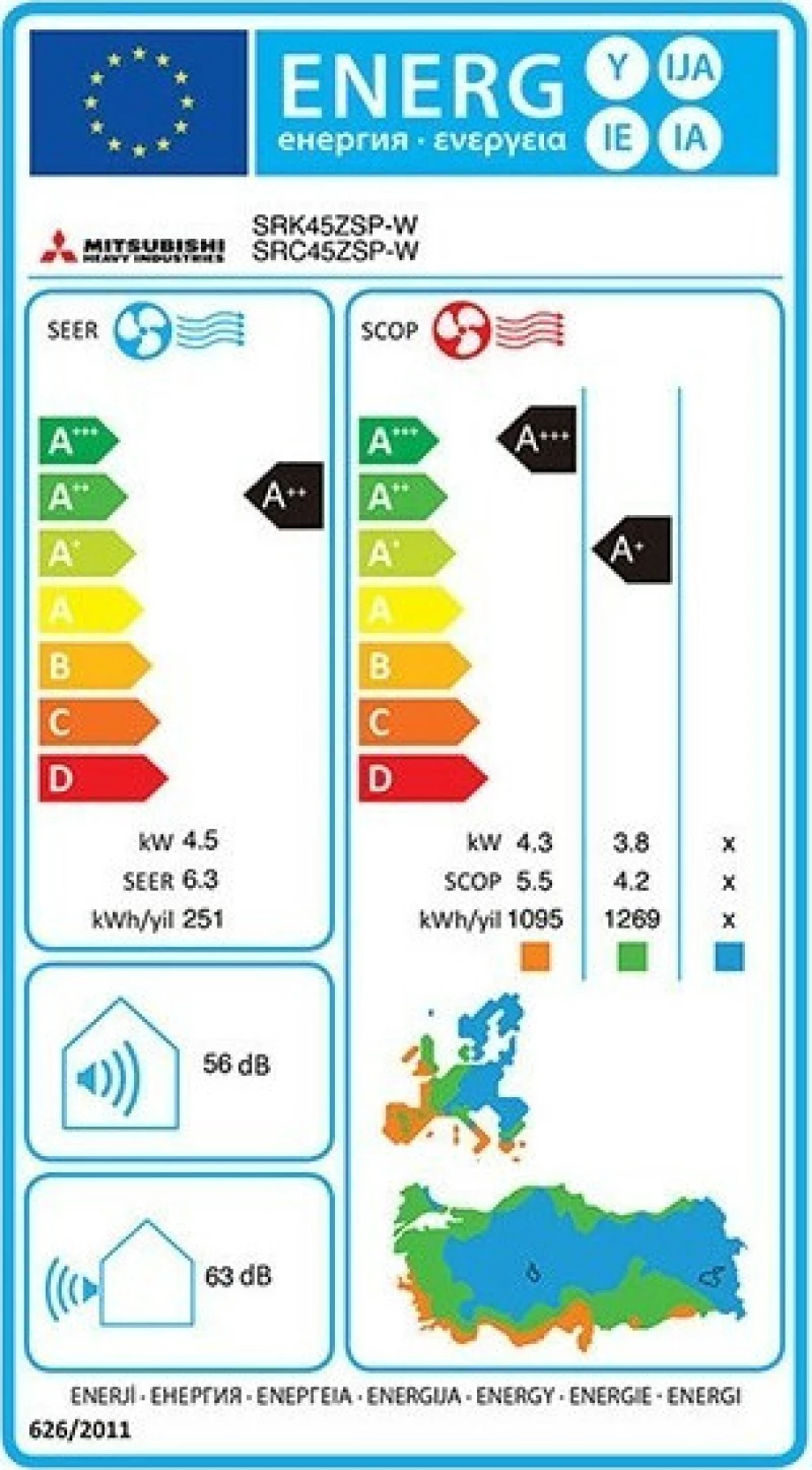 Mitsubishi SRK/SRC-45ZSP-W Κλιματιστικό Inverter 16000 BTU A++/A+
