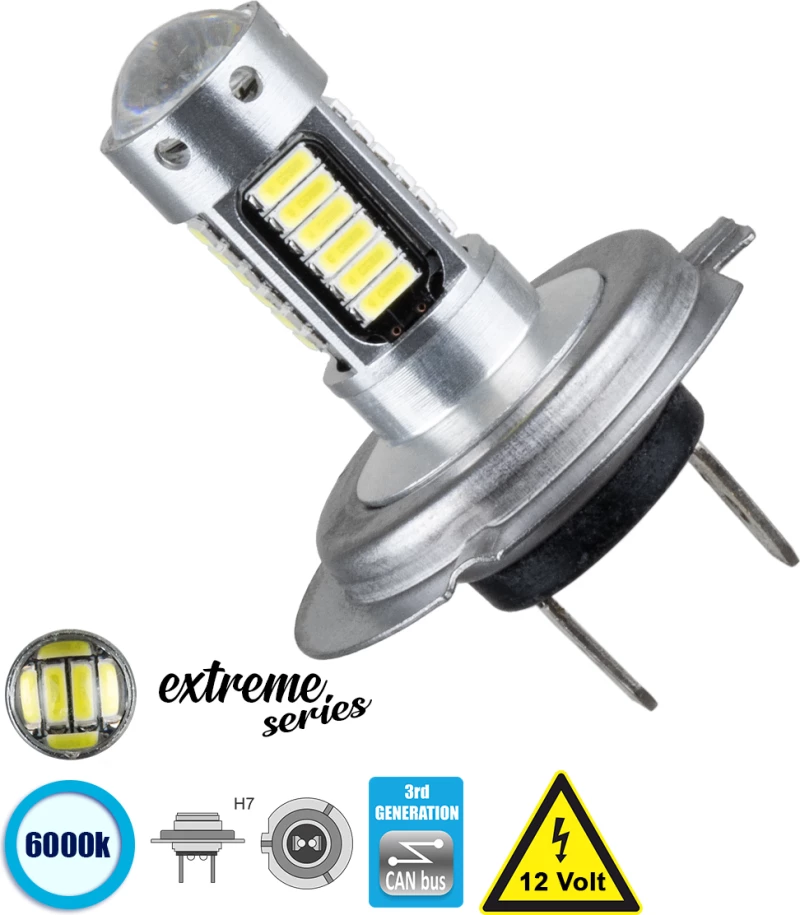 GloboStar 81414 H7 6W 3rd Generation Can-Bus Extreme Series LED 30 SMD 4014 12V Ψυχρό Λευκό 6000K