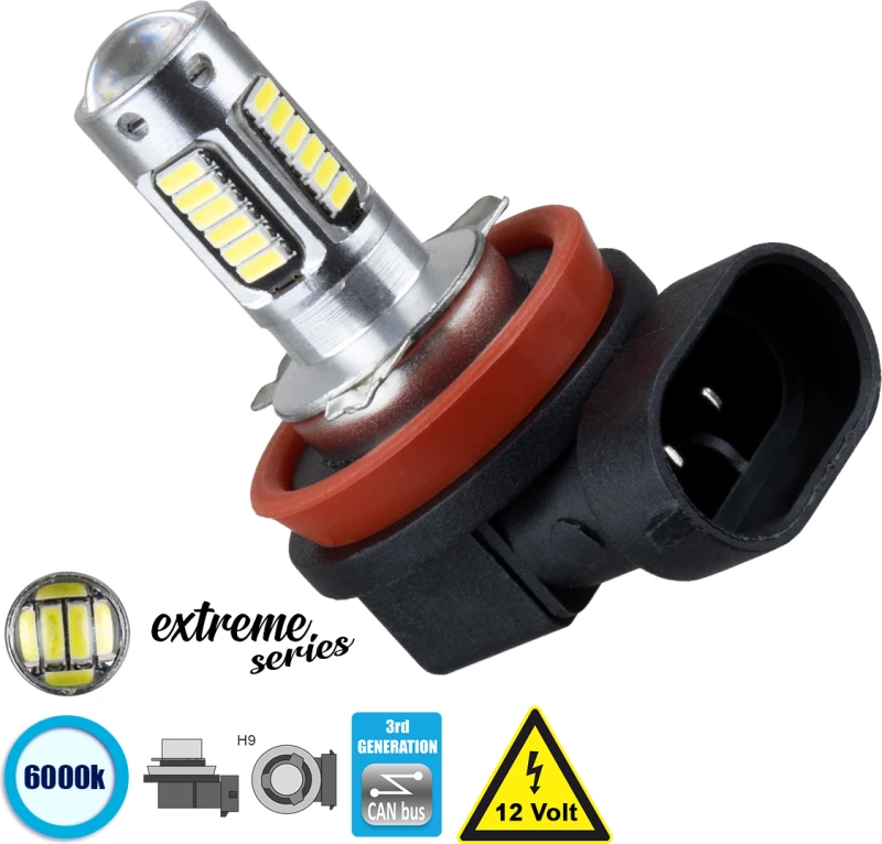 GloboStar 81416 H9 6W 3rd Generation Can-Bus Extreme Series LED 30 SMD 4014 12V Ψυχρό Λευκό 6000K