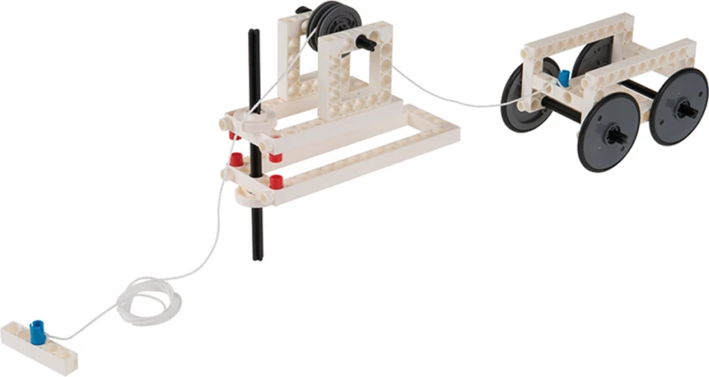 Gigo Motion and Mechanism