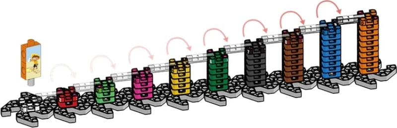 Gigo Πλαστικά Παιχνίδια Κατασκευής Math Tower 3D
