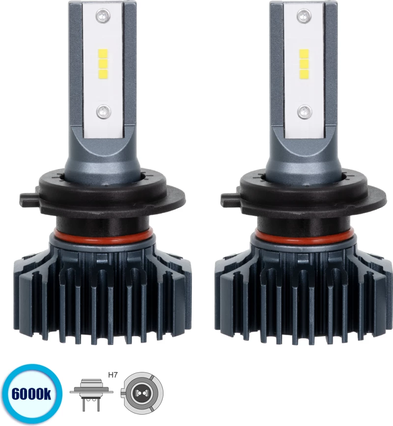 GloboStar 85631 H7 100W 14000lm Can-Bus LED 9-32V Αδιάβροχο IP66 Ψυχρό Λευκό 6000K