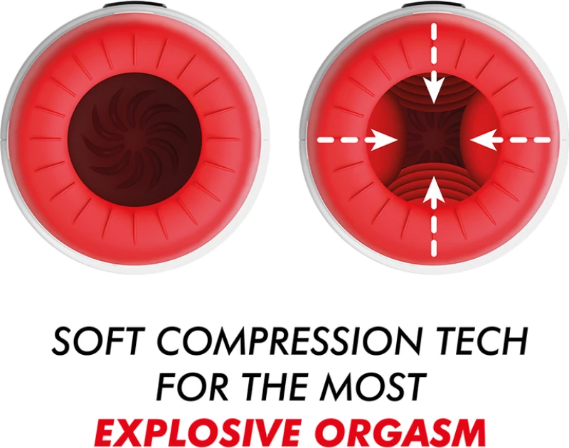 Jamyjob Rocket Masturbator Soft Compression Tech And Vibration