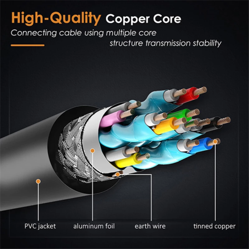 Cabletime Καλώδιο Hdmi 2.0 Av566, 4k/60hz, 3m, Μαύρο
