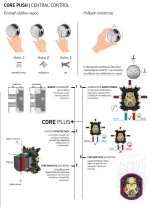 Almar Thermo Core Push E176633 Inox Finish - Θερμοστατικος Μίκτης Εντοιχισμού 3 Εξόδων