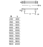 Convex 871-600 Ματ Νίκελ-inox Λαβή Εξώθυρας (ζεύγος)