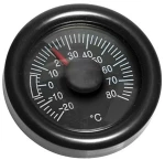 Formula Θερμομετρο