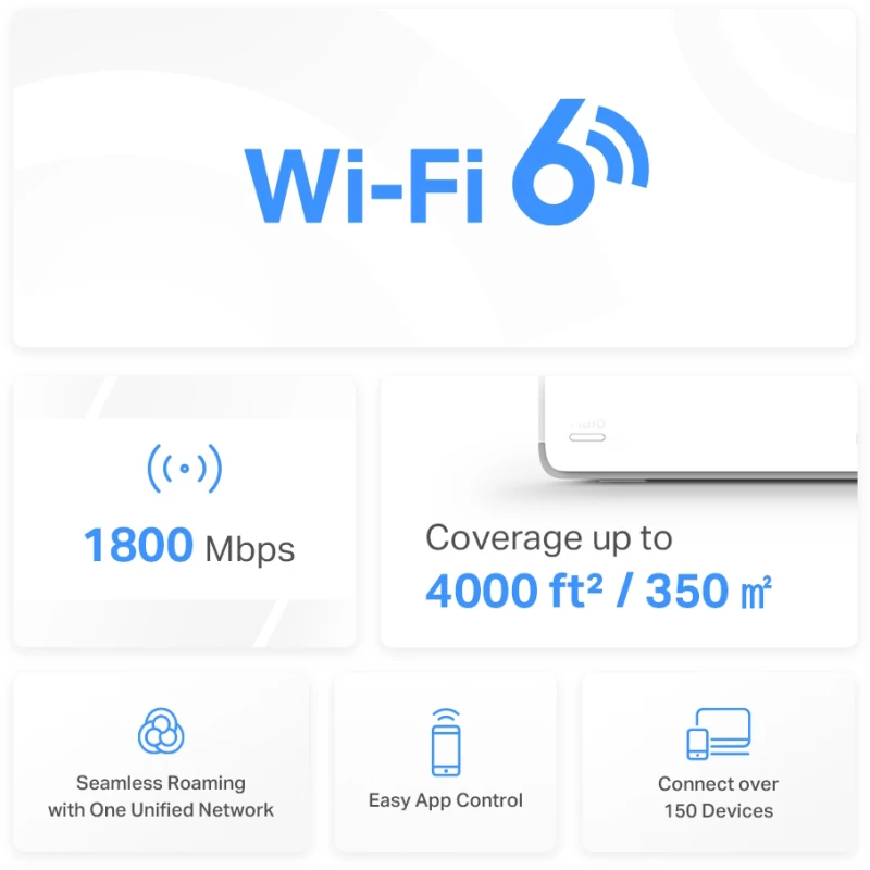 MERCUSYS Mesh Wi-Fi 6 System Halo H70X  1.8Gbps Dual Band  2τμχ  Ver. 1.0