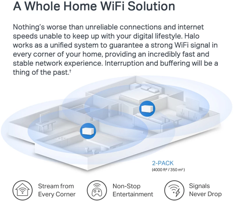 MERCUSYS Mesh Wi-Fi 6 System Halo H70X  1.8Gbps Dual Band  2τμχ  Ver. 1.0