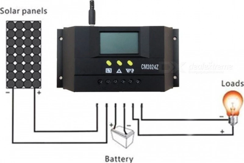 CM3024Z Ρυθμιστής Φόρτισης PWM 24V 30A
