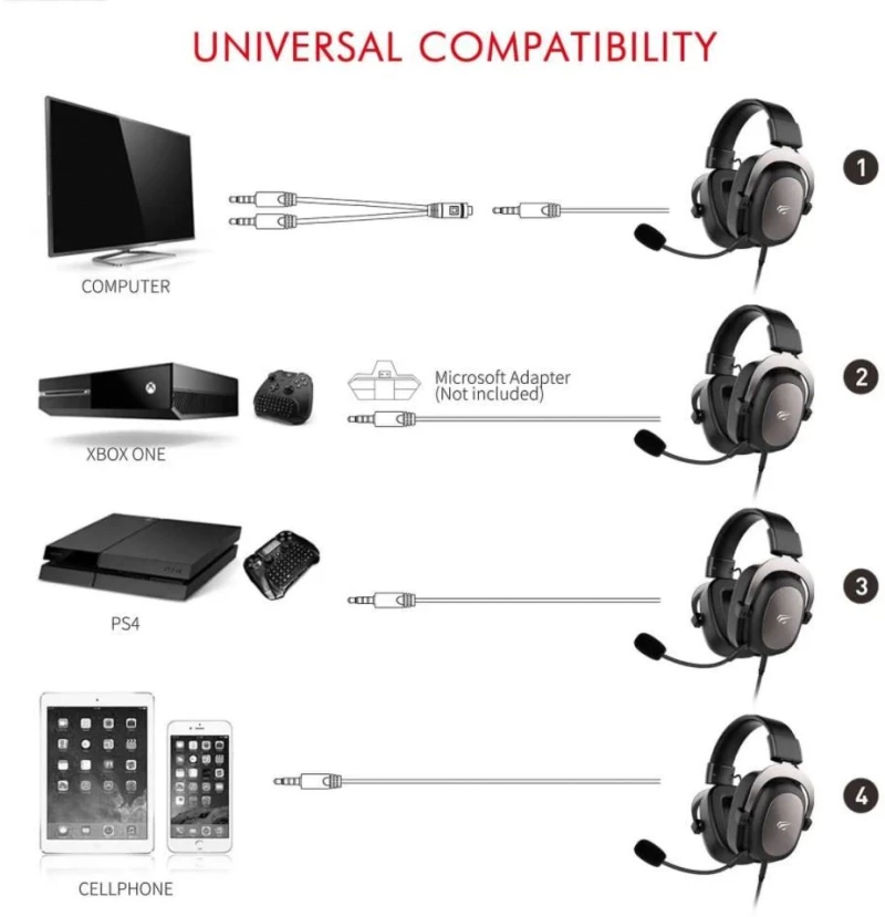 Gaming Ακουστικά - Havit H2002D