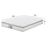 ΣΤΡΩΜΑ CONTINUOUS SPRING ΑΝΩΣΤΡΩΜΑ ALOE VERA 150X200 HM372.15 ΜΟΝΗΣ ΟΨΗΣ (Η τιμή αφορά το 1 τεμάχιο)