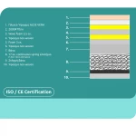 ΣΤΡΩΜΑ CONTINUOUS SPRING ΑΝΩΣΤΡΩΜΑ ALOE VERA 150X200 HM372.15 ΜΟΝΗΣ ΟΨΗΣ (Η τιμή αφορά το 1 τεμάχιο)