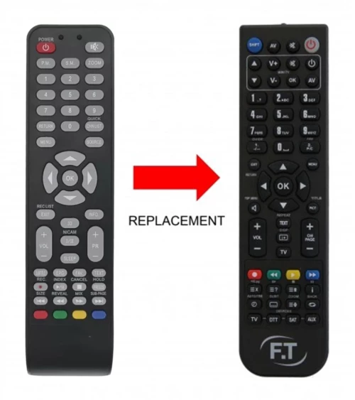 TURBOX REPLACEMENT REMOTE CONTROL