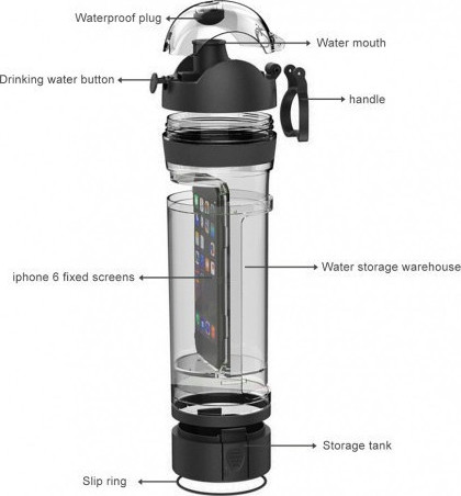 Ibottle ΜΠΟΥΚΑΛΙ ΠΑΓΟΥΡΙ ΜΕ ΘΗΚΗ ΓΙΑ IPHONE 6/6S/7/8 ΜΑΥΡΟ 500.016