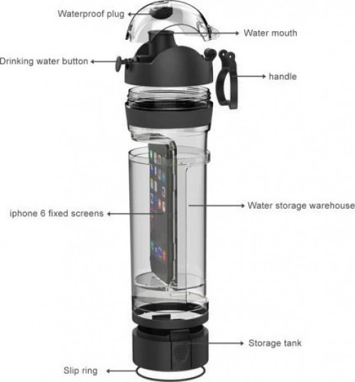Ibottle ΜΠΟΥΚΑΛΙ ΠΑΓΟΥΡΙ ΜΕ ΘΗΚΗ ΓΙΑ IPHONE 6/6S/7/8 ΜΑΥΡΟ 500.016