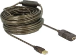Delock Καλώδιο Usb 2.0 Αρσενικό Σε Θηλυκό 82690, 480Mbps, 20M, Μαύρο