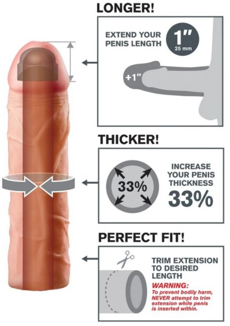 PERFECT 1 EXTENSION