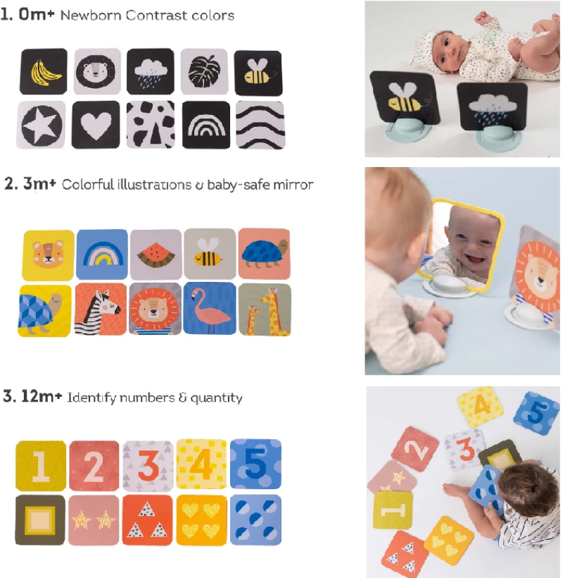 Taf Toys Παιχνίδι Δραστηριοτήτων My 1st Τummy Τime Cards