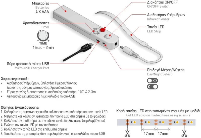 ΣΕΤ ΤΑΙΝΙΑ LED 1m 3.5W 4000K KAI ΑΝΙΧΝΕΥΤΗΣ ΚΙΝΗΣΗΣ - SpotLight (5175)