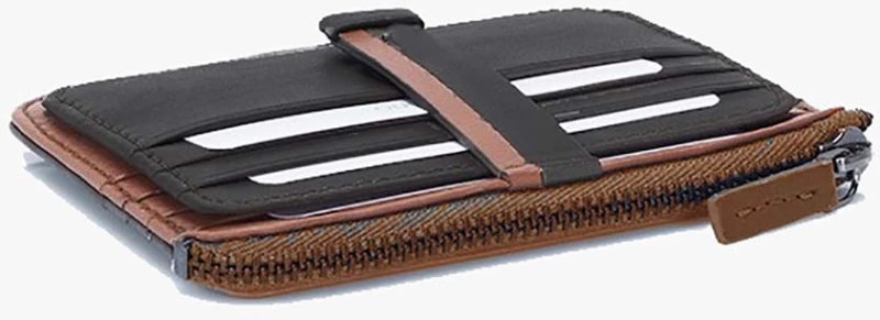 Δερμάτινη καρτοθήκη (521-1094-black)
