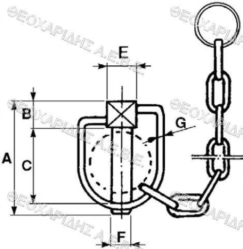 Ασφάλεια Μπίλιας GRO Σκέτη 11mm