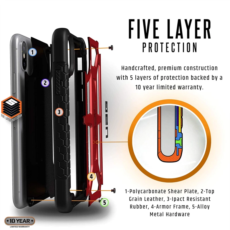 Θήκη UAG MONARCH PRO MagSafe για Apple iPhone 14 6.1 2022 - ΜΑΥΡΟ KEVLAR - 114028113940