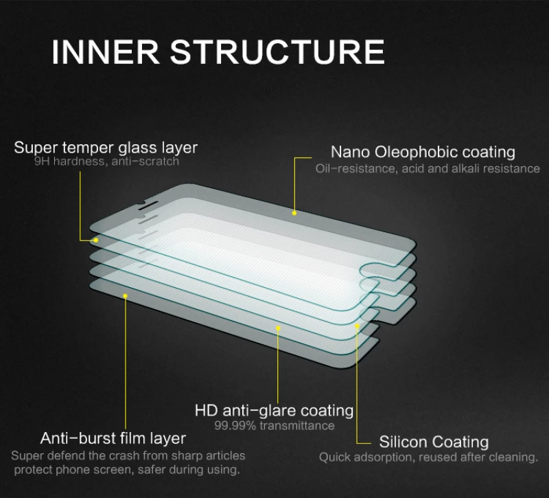Nillkin Γυαλί προστασίας H Plus Anti-Explosion Glass Screen Protector για LG V10