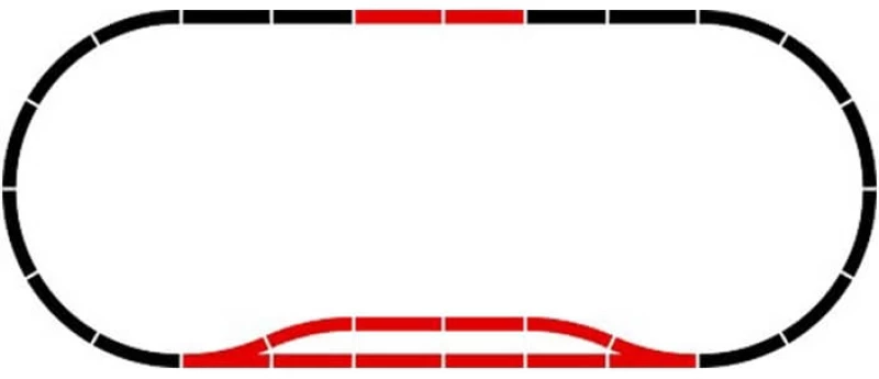 Märklin - Σετ Επέκτασης Γραμμών C2