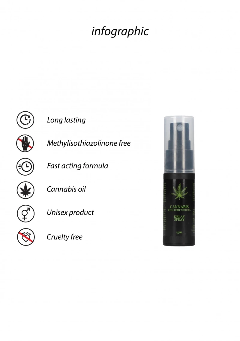 Επιβραδυντικό Ερωτικό Λάδι Cannabis με Hemp Seed Oil 15 ml - Delay Spray