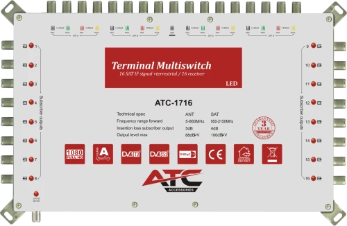 ATC Πολυδιακόπτης ATC-1716 (4 Sat + 1 Ter / 16 Εξόδοι)