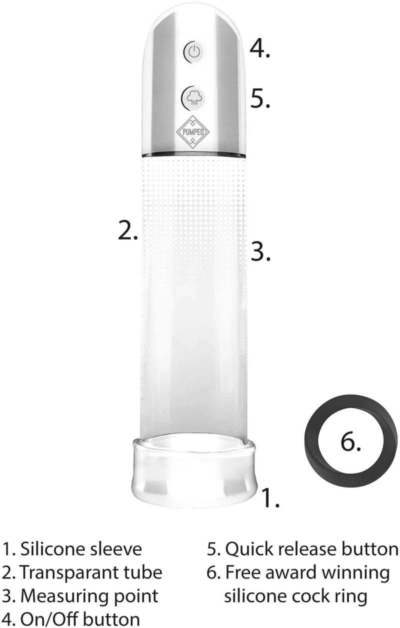 Pumped - Automatic Luv Pump