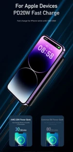 P24K Power Bank 10000mAh με 2 Θύρες USB-A και Θύρα USB-C