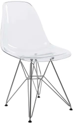 81946 ΚΑΡΕΚΛΑ ANITA ΔΙΑΦΑΝΟ 46 X 55 X 81
