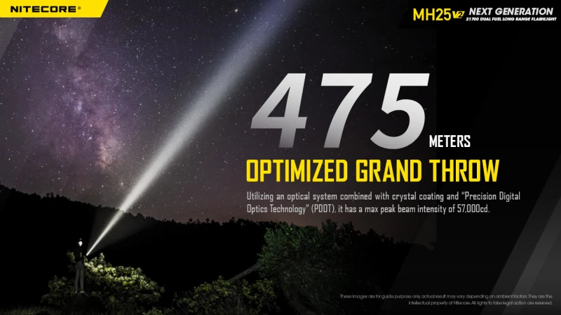 Φακός Led Nitecore Multi Task Hybrid MH25V2 1300 Lumens