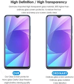 Tempered Glass Premium Oukitel WP2