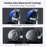 K&F Concept 62mm MCUV+CPL+ND4 Lens Filter Kit with Lens Cleaning Cloth and Filter Bag