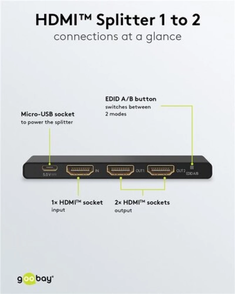 Goobay Hdmi Splitter 58481, 1-In Σε 2-Out, 4K/60Hz, Μαύρο