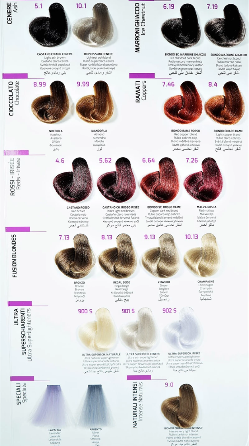 VITAEL HAIR COLOR ΒΑΦΗ ΜΑΛΛΙΩΝ 8.0 ΕΝΤΟΝΟ ΞΑΝΘΟ ΑΝΟΙΧΤΟ 100ml