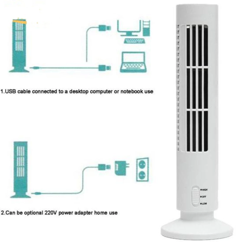 Ανεμιστήρας Πύργος μίνι  USB