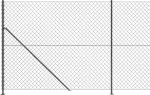 ΣΥΡΜΑΤΟΠΛΕΓΜΑ ΠΕΡΙΦΡΑΞΗΣ ΑΝΘΡΑΚΙ 1,6 X 10 Μ. ΜΕ ΒΑΣΕΙΣ ΦΛΑΝΤΖΑ 153988