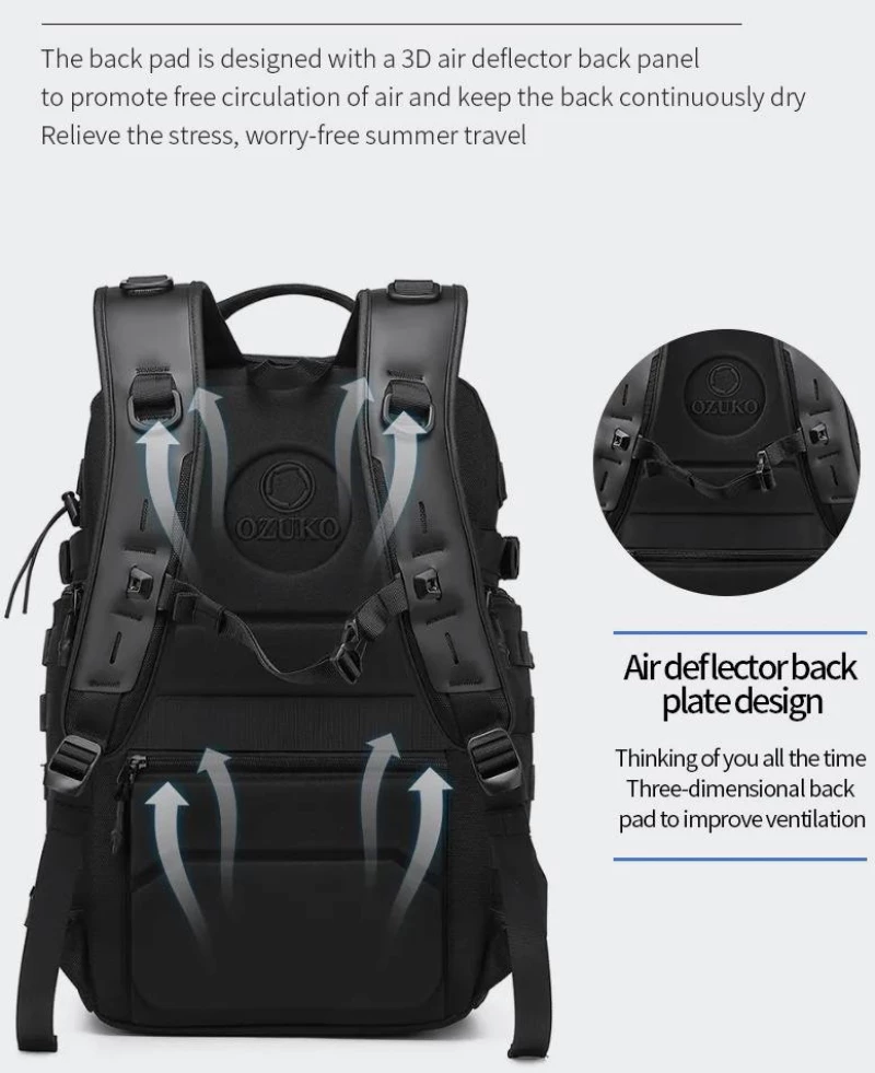 OZUKO BACKPACK - 9601-BLACK
