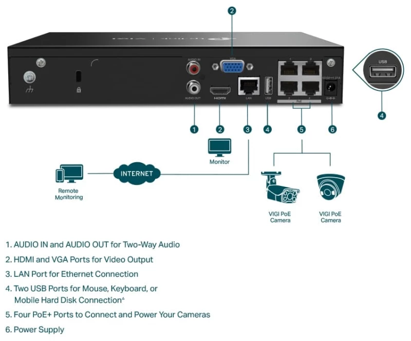 TP-LINK VIGI NVR1004H-4P Καταγραφικό 4 καναλιών με 4 θύρες PoE+