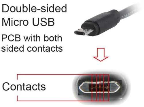 CABLEXPERT ΚΑΛΩΔΙΟ MICRO USB , DOUBLE-SIDED MICRO USB , 1.8m