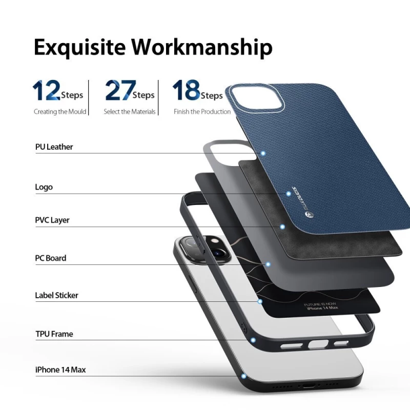Dux Ducis® Fino Back Cover Θήκη για iPhone 13/14 - Σκούρο Μπλε
